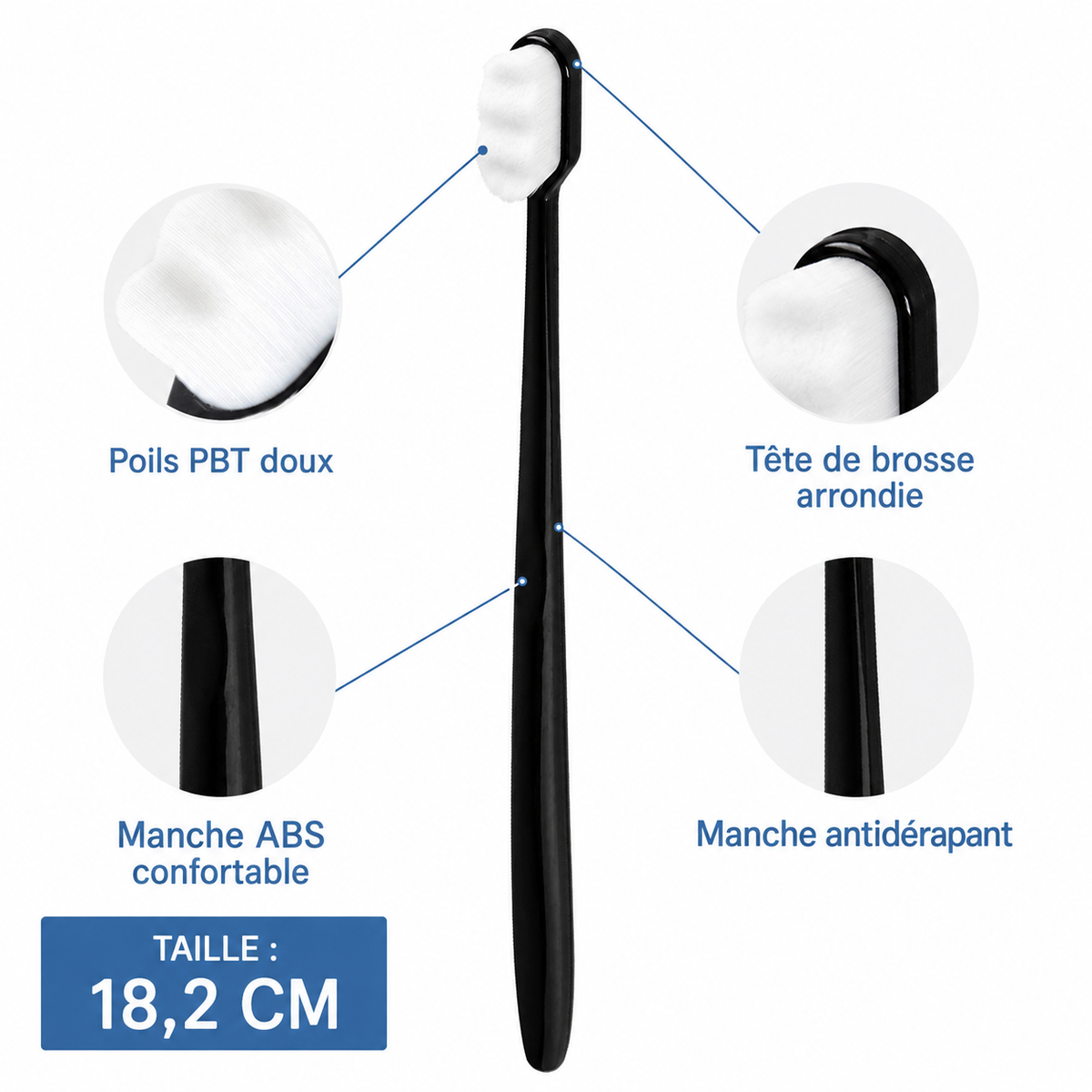 Brosse Ultra-Douce 10 000 Poils | 1 Achetée = 1 Offerte
